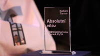Kavárenský kvíz - Absolutní vítěz (Trofej)